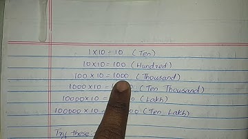 Samacheer kalvi/6th std/mathematics/chap-1/numbers/1.3 formation of large numbers by multiplication