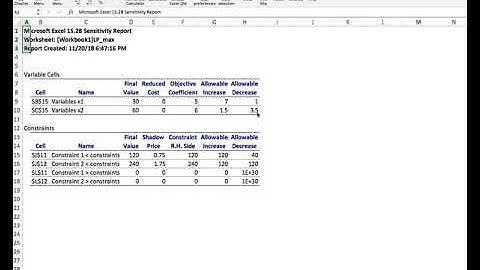 Linear Programming: Using a "Mac" to Determine the Solutions for Problems 31 and 33
