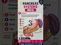 ###pancreas mcq###