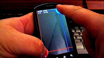 Huawei Ideos X5 Multitouch
