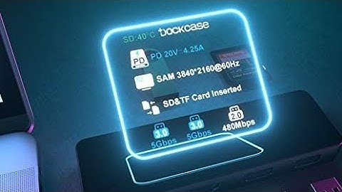 Docking Station, 2021 Newest USB C hub with Visual Interface 7-in-1 Adapter, 4K@60Hz HDMI, 100W