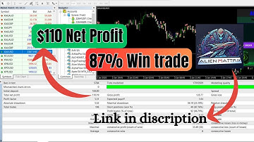 Alien Mattrix EA 👽 Out-of-This-World Forex Profits? | MT4 Robot Review
