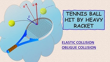 TENNIS BALL HIT BY HEAVY RACKET | OBLIQUE COLLISION| JAAN KALDA