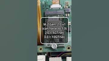 Raspberry Pi A.I. HAT