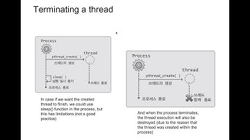 [2020 Spring - Computer Networks] Lab 11