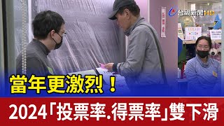 當年更激烈！ 2024大選「投票率.得票率」雙下滑