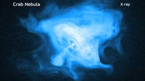 Crab Nebula in 60 Seconds