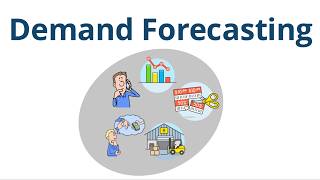 🤖 AI Demand Forecasting  | how to implement 