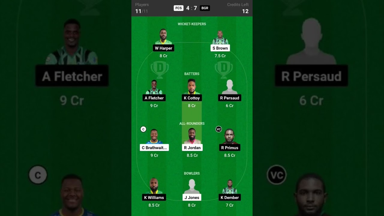 FCS vs BGR DREAM11 || BGR vs FCS Dream11 Prediction || FCS vs BGR 8TH VINCY PREMIER LEAGUE T10