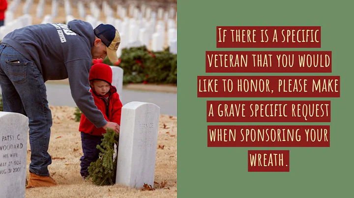 2021 Wreath FAQ