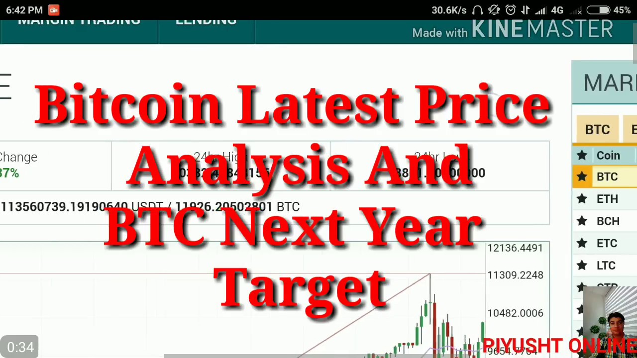 Bitcoin Price Update 1 December 2017 And 2018 Price Prediction - 