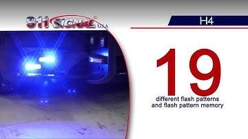 911 Signal H4 Patterns