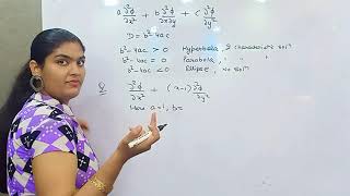 Hyperbolic,parabolic and elliptical form of partial differential equations