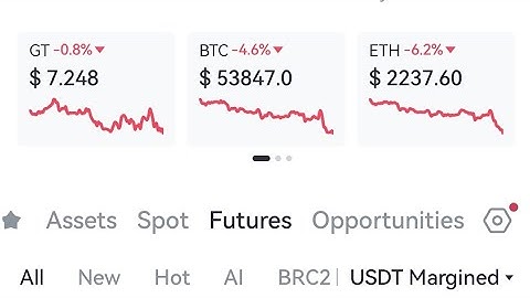 How To Get Started And Become A Merchant On Gate.io #crypto #finance