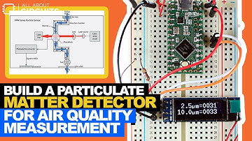 Build a Particulate Matter Detector for Air Quality Measurement
