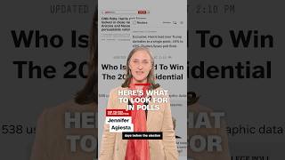 Here’s what to look for in polls Wealth