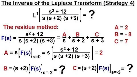 Electrical Engineering: Ch 16: Laplace Transform (16 of 58) The Residue Method