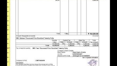 Tally Add On : Print Invoice with Authorised Signature in Tally Prime Software