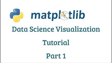 Python Matplotlib Tutorial | Matplotlib Tutorial | Python Tutorial | Python Training | Part 1
