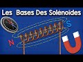Les  Bases des Solénoïdes  Expliquées- Principe de Fonctionnement