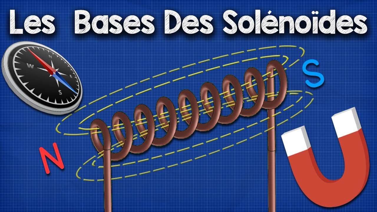 Les  Bases des Solénoïdes  Expliquées- Principe de Fonctionnement