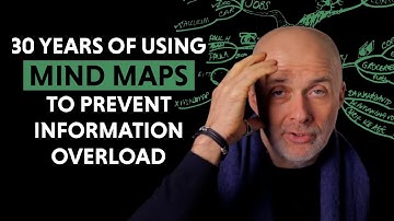 How to Avoid Info Overload: 30 Years of Mind Mapping Insights