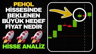 PEHOL İçin Kritik Uyarılar - Peker GYO Teknik Analiz
