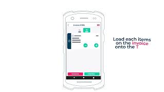 How to load your delivery truck strategically?