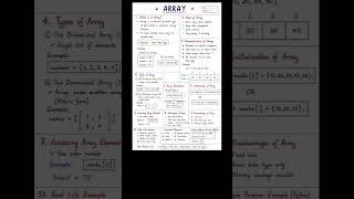 Array in 60 Seconds 🔥 | Easy Explanation for Beginners 💡#programming #coding