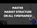 Master Market Structure On All Timeframes (Tutorial)