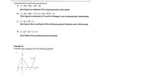 Maths Methods Unit 1-Families of cubic functions-Ex 6H