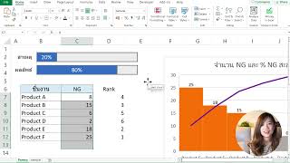 สอนทำกราฟ Pareto บน Excel