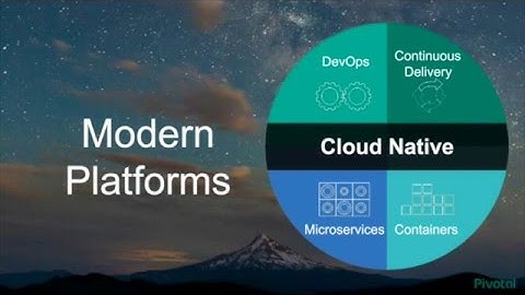 Publish, Secure, and Monitor APIs with Pivotal Cloud Foundry Route Services — Shannon Coen, Alan Ho