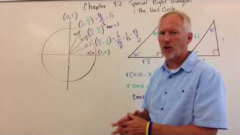 Special Right Triangles and the Unit circle