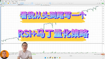 小白学量化交易 P3 | 如何从头到尾写一个RSI+马丁的量化交易策略