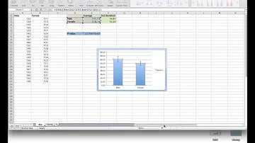Creating a graph in Excel (for mac computers)
