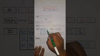PREDIKSI SGP 18 MEI 2026 | BOCORAN TOGEL SGP HARI INI | RUMUS EKOR SGP HARI INI
