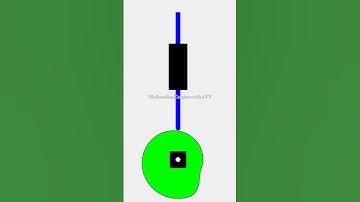 Motion animation using Matlab: Quick-return cam-and-follower mechanism