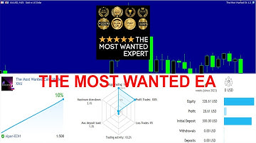 THE MOST WANTED EA REVIEW FOREX ROBOT BASED ON OPEN A.I FOR TRADING GOLD AND FTMO