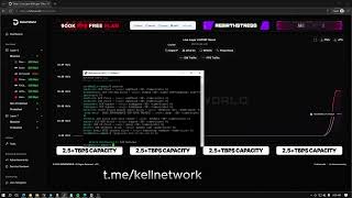 Information KELL  C2 DDOS BEST C2/BOTNET/API 2026 | L4 & L7 | BEST BYPASS Update