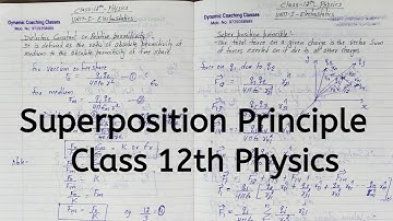 Super Position Principle, Chapter 1, Electric Charges and Fields, Class 12 Physics