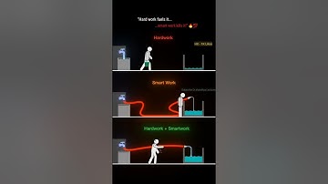 Hard Work vs Smart Work =Success 🔥 #Motivation #motivationalquotes #shorts  #Mindset #lifelessons