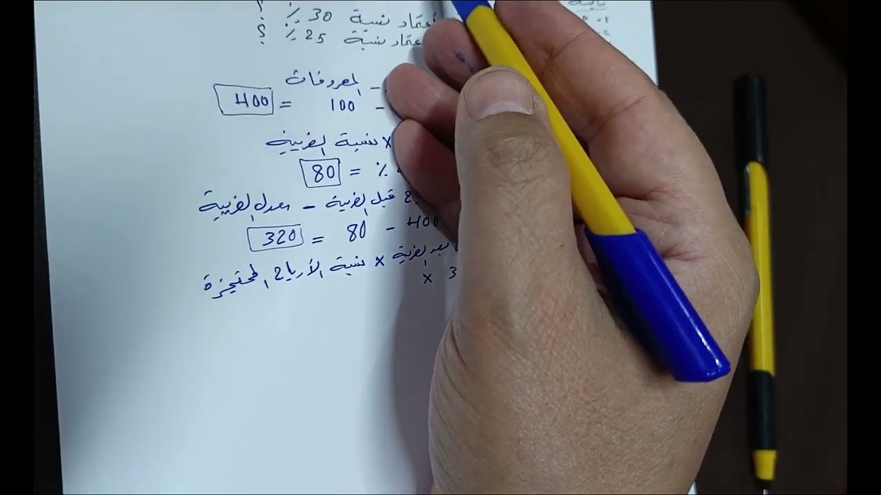 ادارة المصارف/قياس ربحية المصرف بوجود مجهول