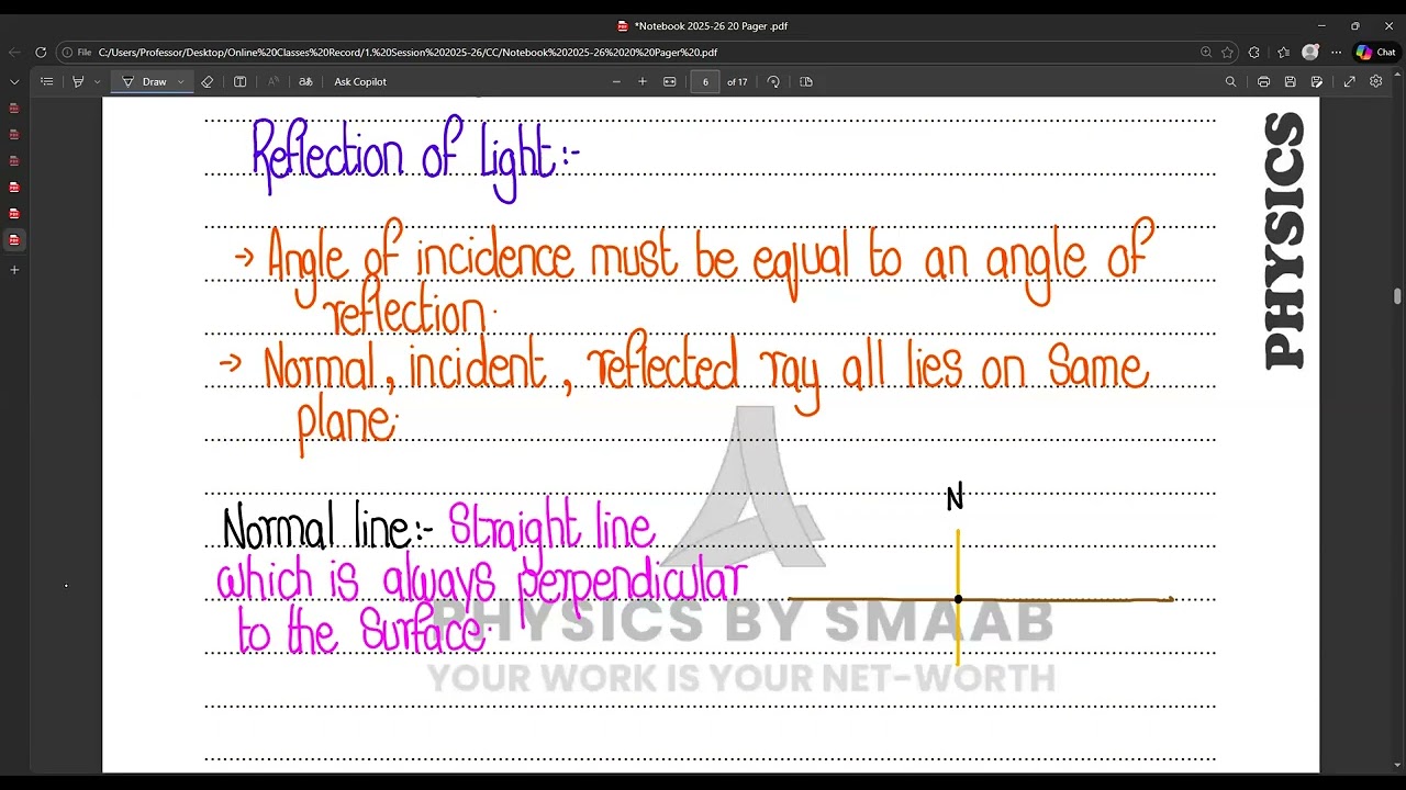 Chapter: Light | Topic: Reflection & Refraction of Light | Lecture 04 | Urdu/Hindi | Crash Course 26