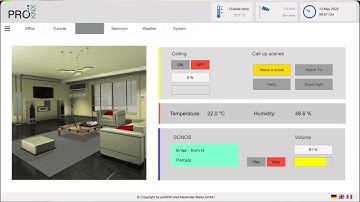 ISE2022 - Presentation of ARAGON, Offline Voice Control for KNX and AV