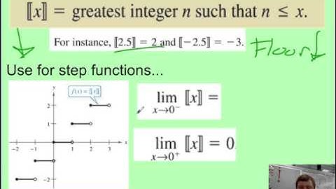 CalcAB - Week 3 (R/F) -  1 4 Continuity and One Sided Limits