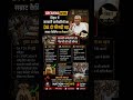 Bihar News #shorts #shortsfeed #trendingshorts #trending #viral #youtubeshorts #ytshorts #news