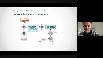 SDN -  Openflow, P4 SDN baseado em Protocolos Legacy