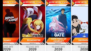100 Most Anticipated 2026 Anime That You Need To Know | Anime Bytes