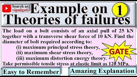 Example on theories of failure|maximum shear stress|distortion energy|principal stress theory|gate|1